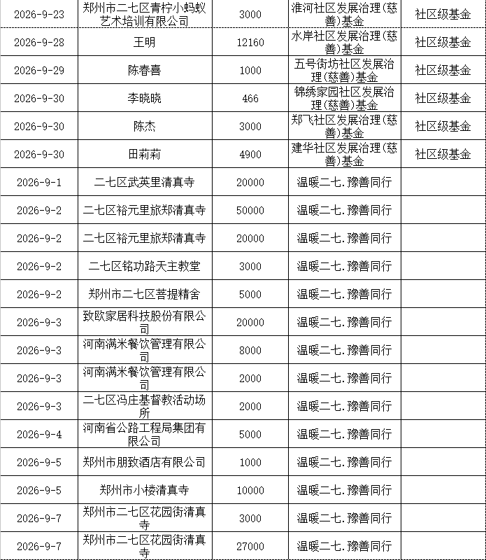 捐赠3.png