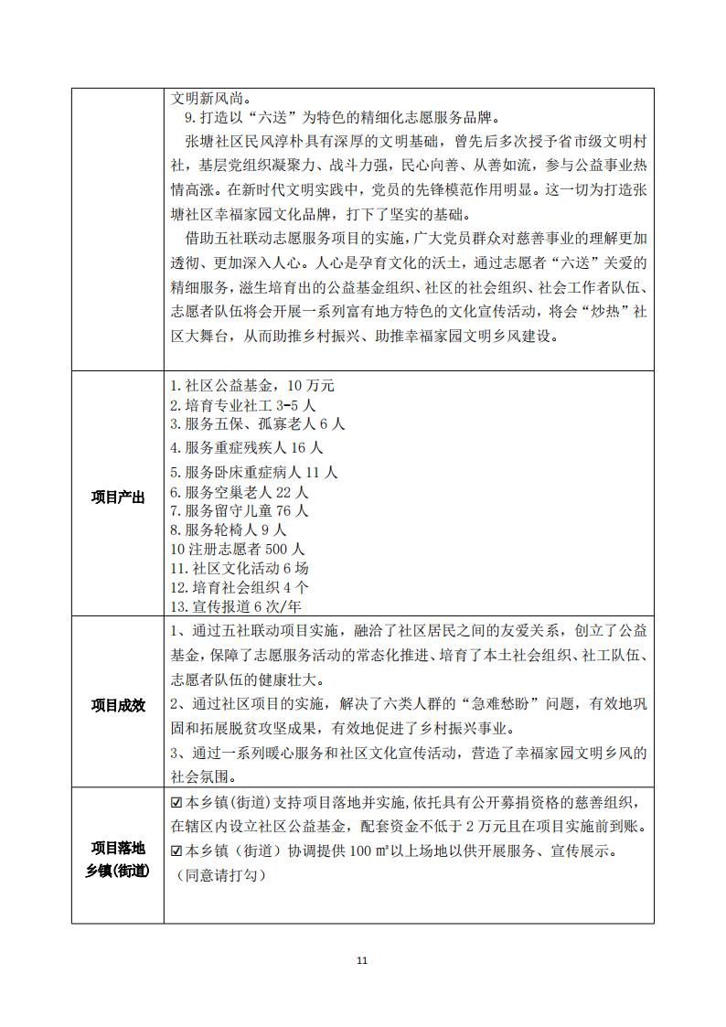 张塘社区申报书_12.jpg