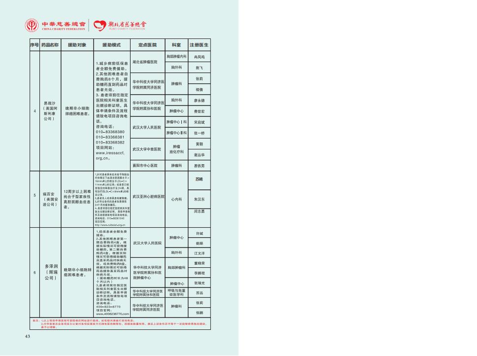 1-3.幸福家园”村社互助项目操作手册（2021年7月）_23.jpg