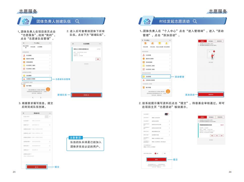 1-3.幸福家园”村社互助项目操作手册（2021年7月）_13.jpg