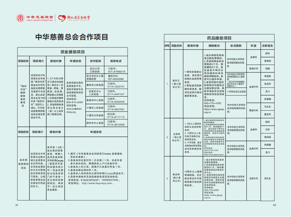 1-3.幸福家园”村社互助项目操作手册（2021年7月）_22.jpg