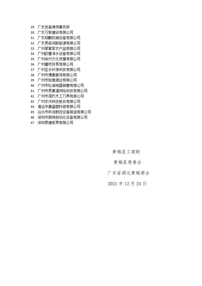 黄梅县工商业联合会黄梅县慈善会广东省湖北黄梅商会关于表彰在“乡村振兴”“万企兴万村”活动中湖北宇洪光电等47个爱心捐赠先进单位的决定_03.jpg