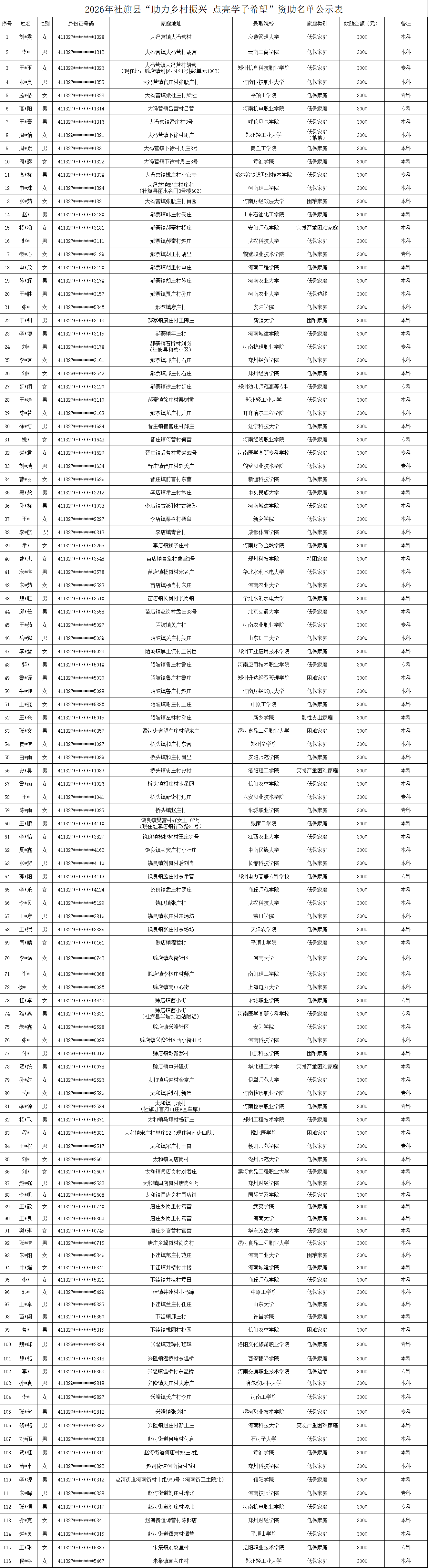 dc76d752e9dae1aed1e0e08f07156889.png