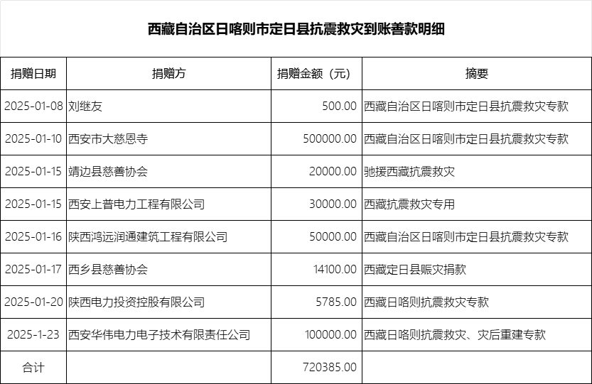 微信图片_20250210115248.png