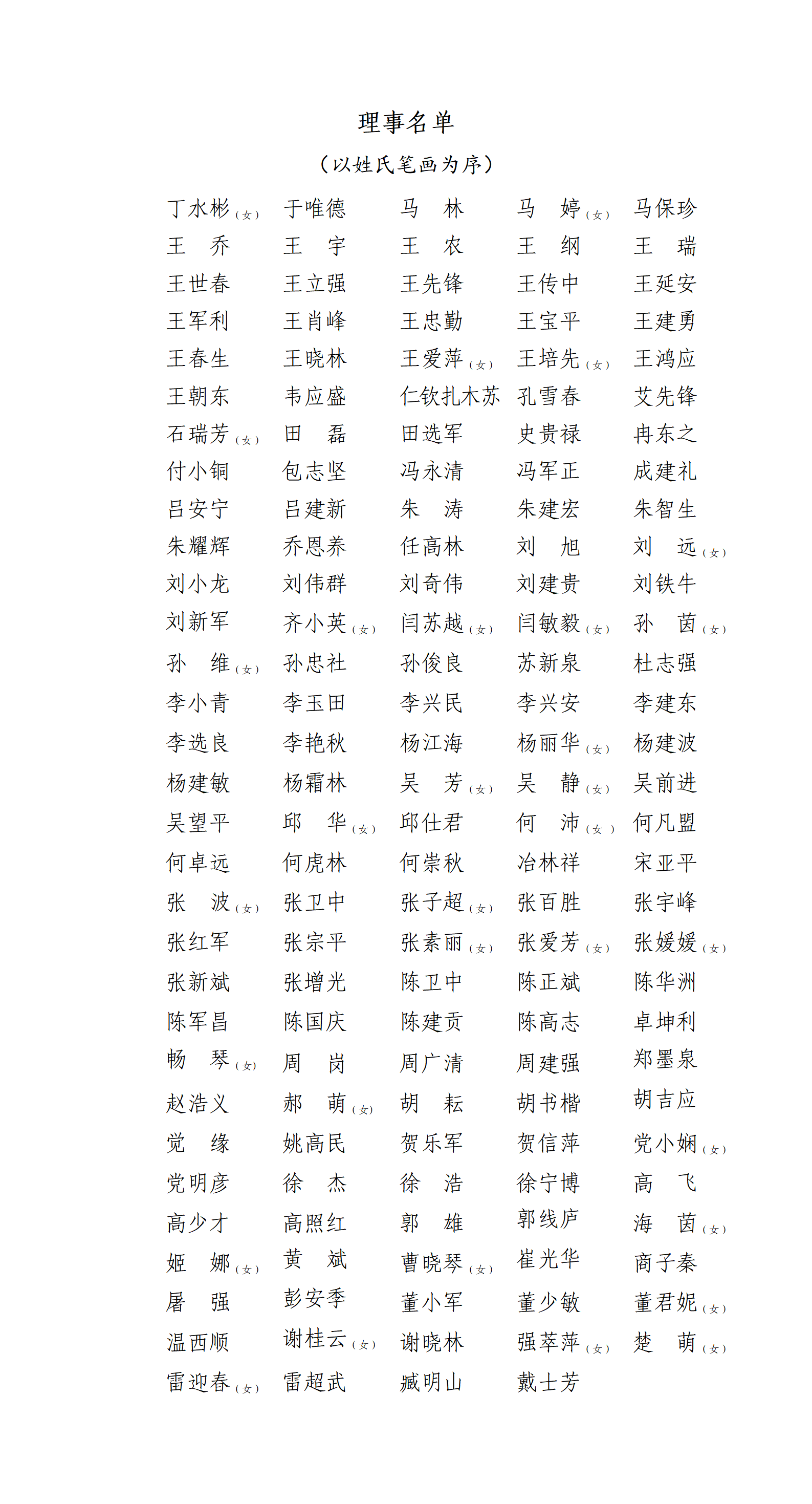最新理事名单_01.png