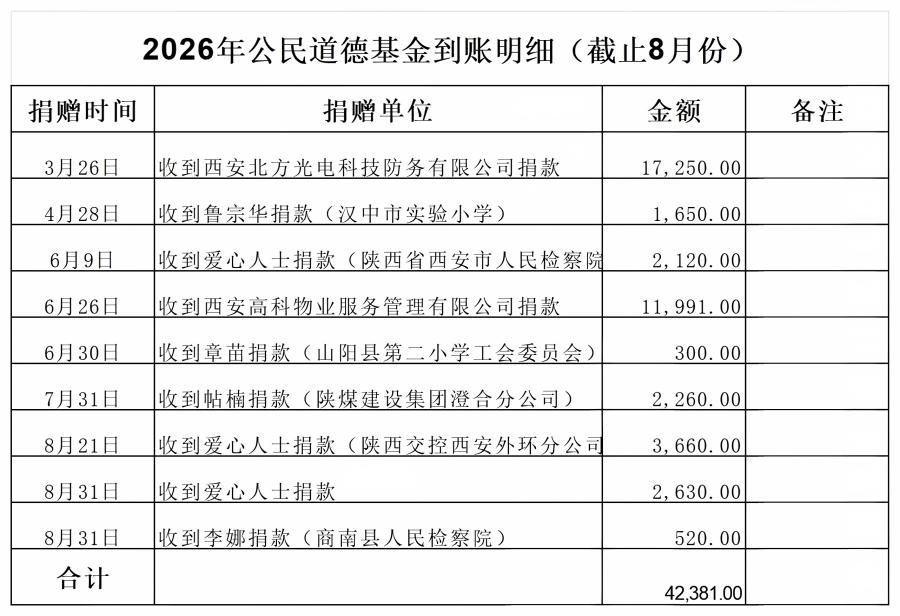 公民道德收入明细-1_2026年.jpg