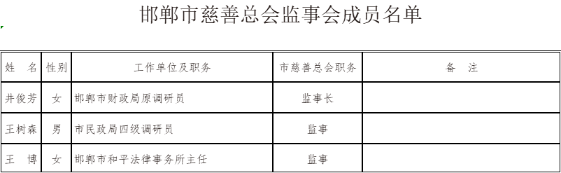 监事会名单.png