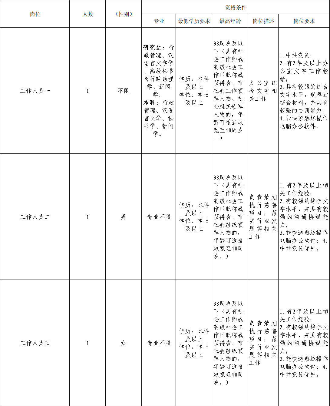 微信图片_20260320085840_443_121.png 微信图片_20260320085840_443_121.png
