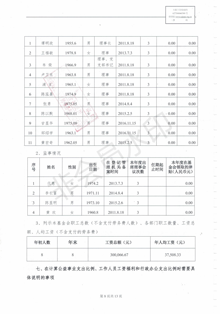 重慶社會救助基金會2016年度審計報告_16.png