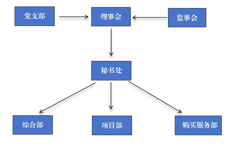 微信截图_20250225151012.png