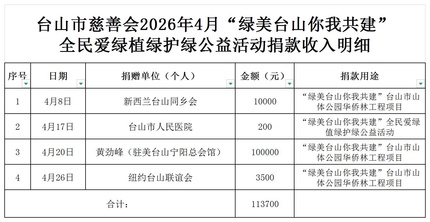 （公示）台山市慈善会2026年4月绿美台山捐款收入明细公示_收入明细公示.jpg