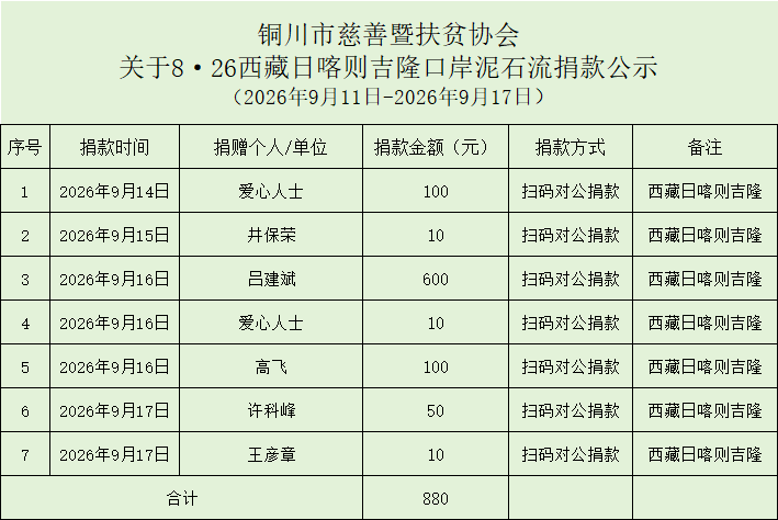 522cd7a05824c07bd90bfe5c2ba1ccf0.png