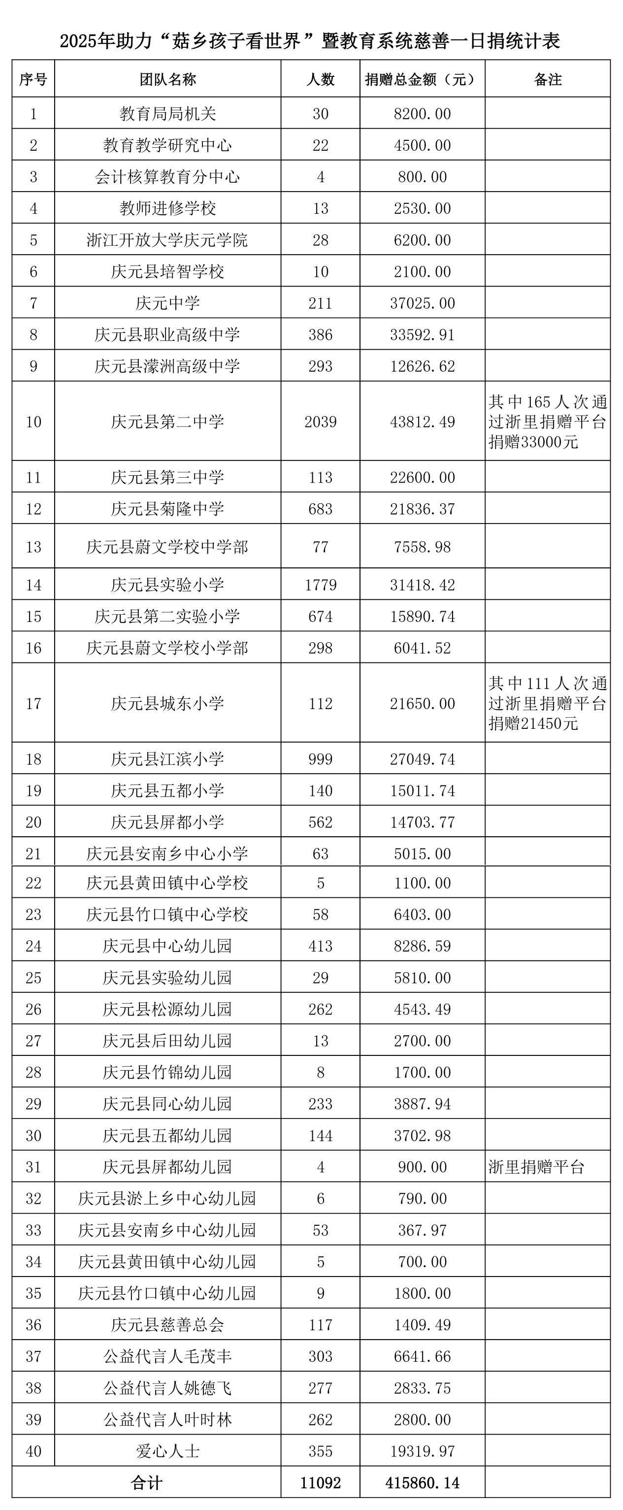 微信图片_20251107164200_322_130.jpg 微信图片_20251107164200_322_130.jpg