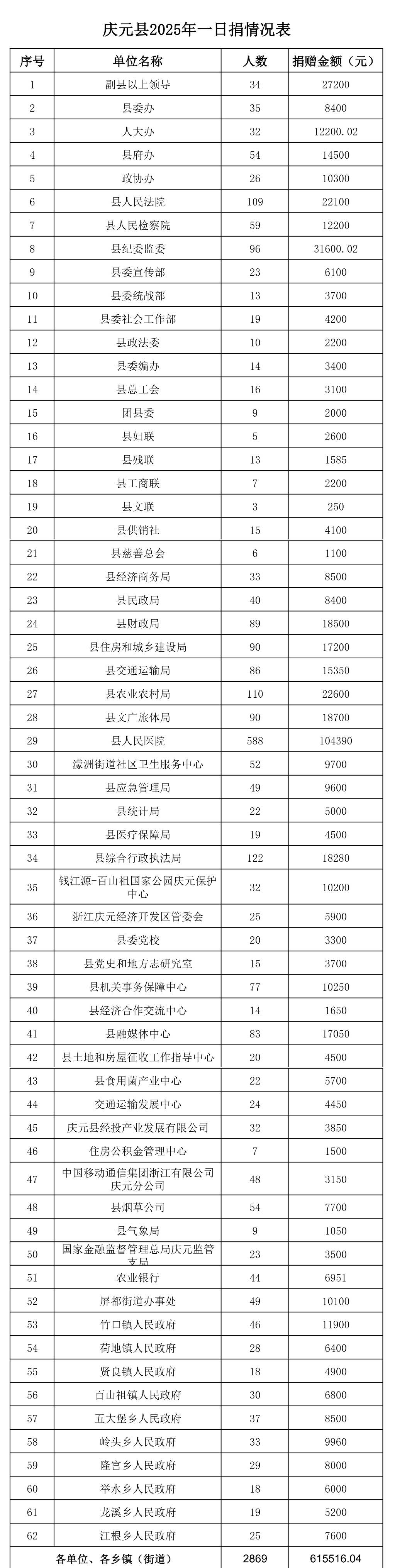 微信图片_20251107171245_330_130.jpg 微信图片_20251107171245_330_130.jpg
