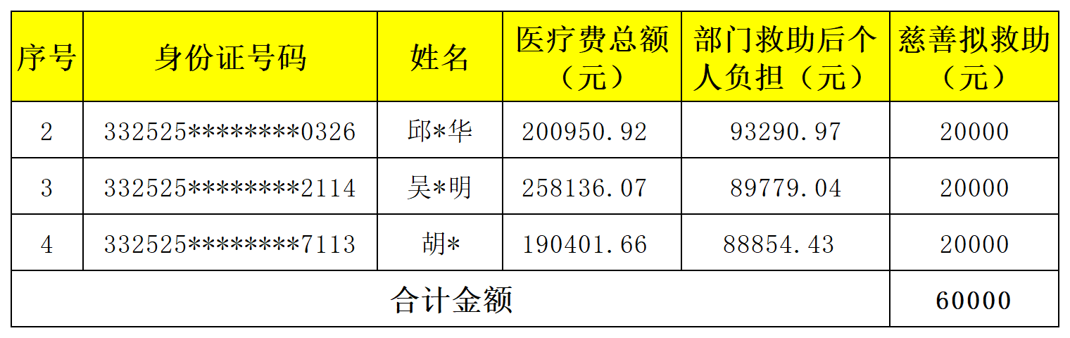 新增公示.png 新增公示.png