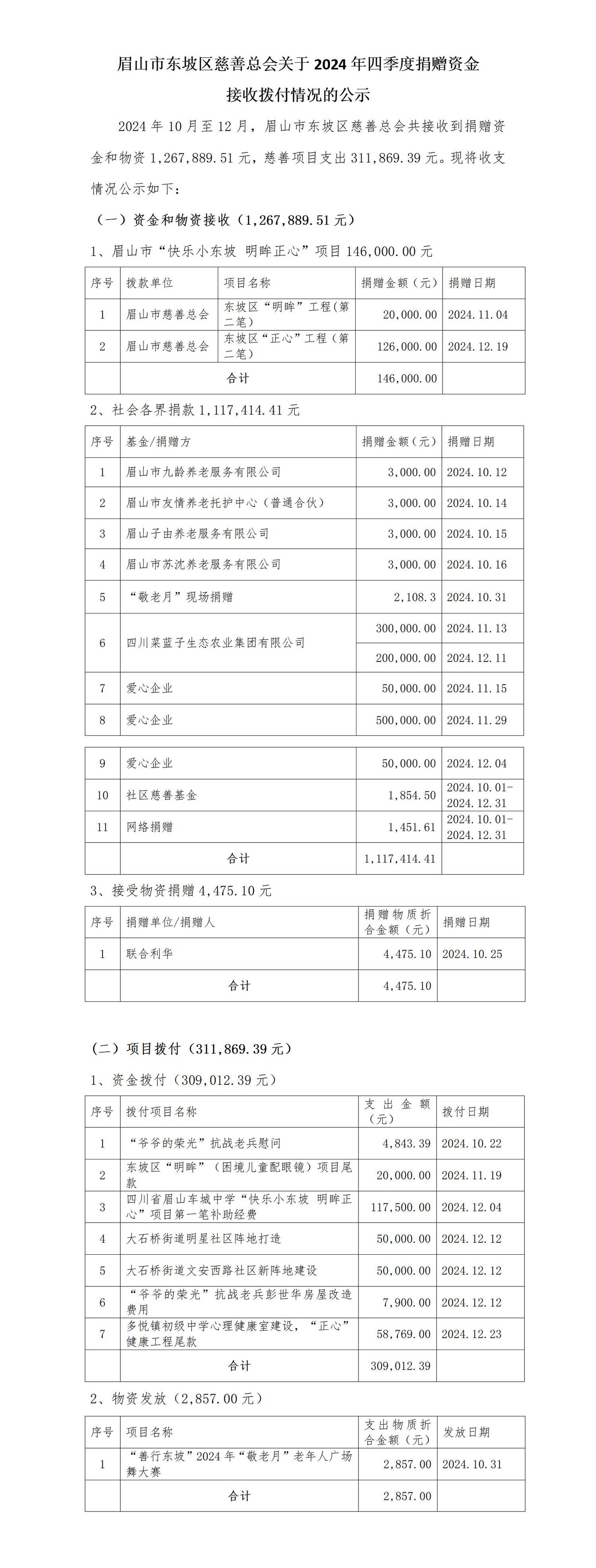 2024四季度资金公示_01.jpg