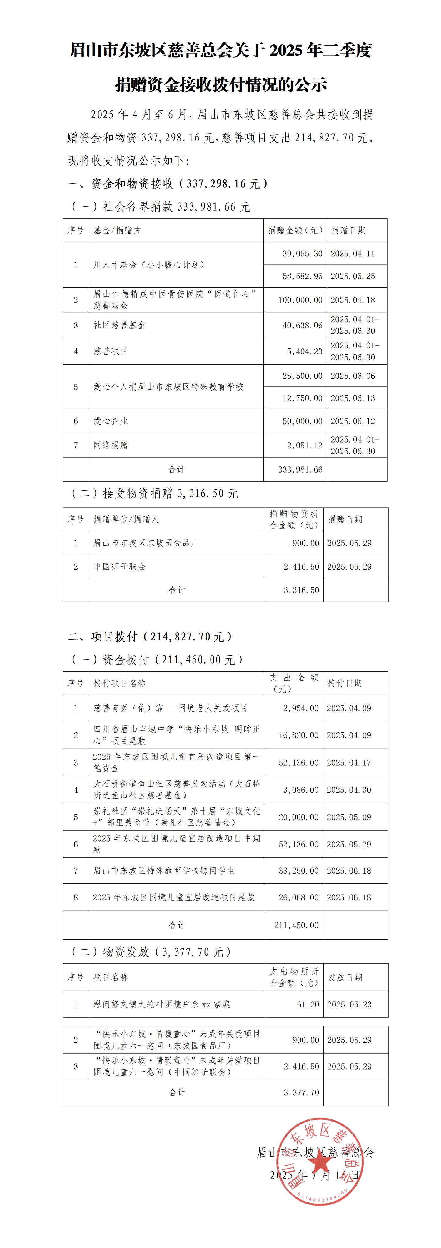 2025二季度资金公示 (2)_01(1).png