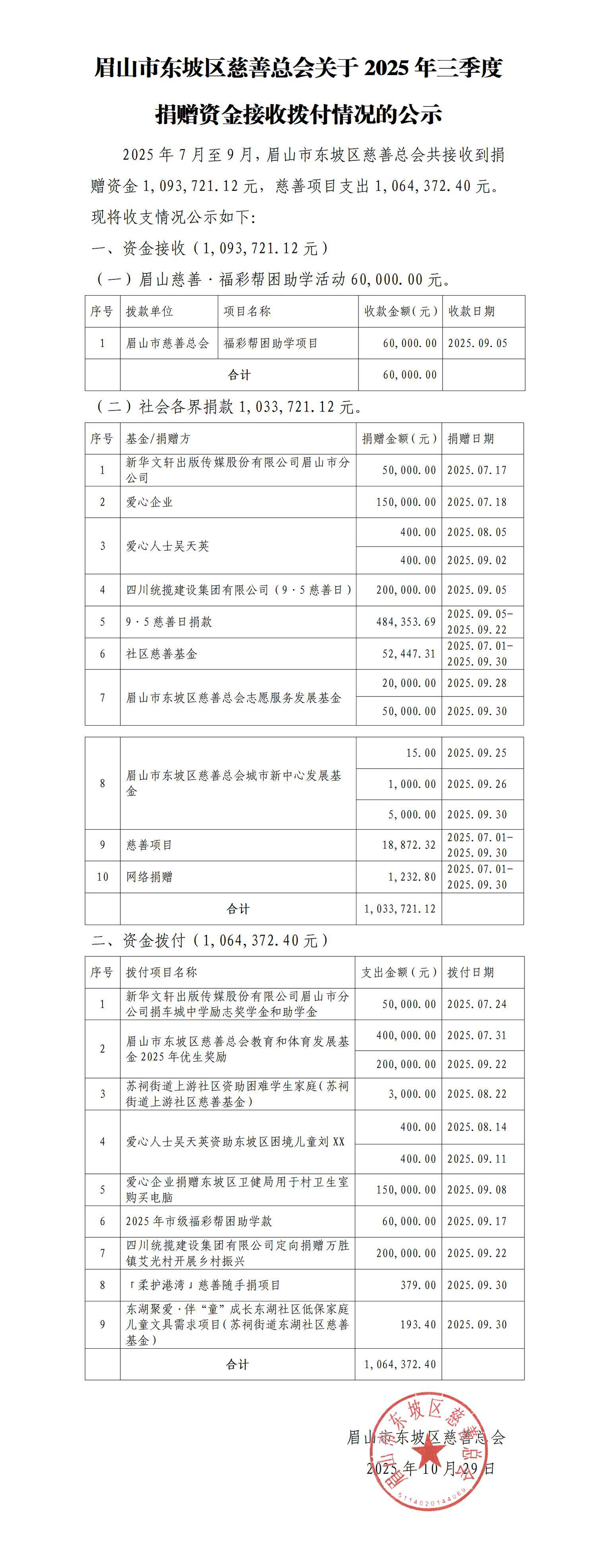 2025三季度资金公示 (1)_01(1).png