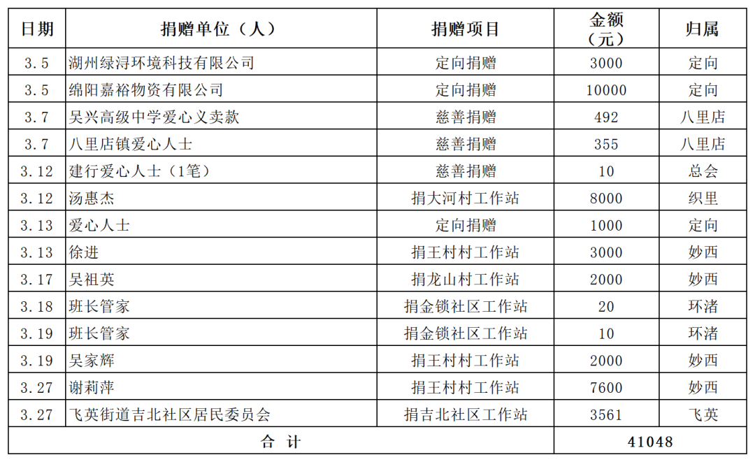 收入.png