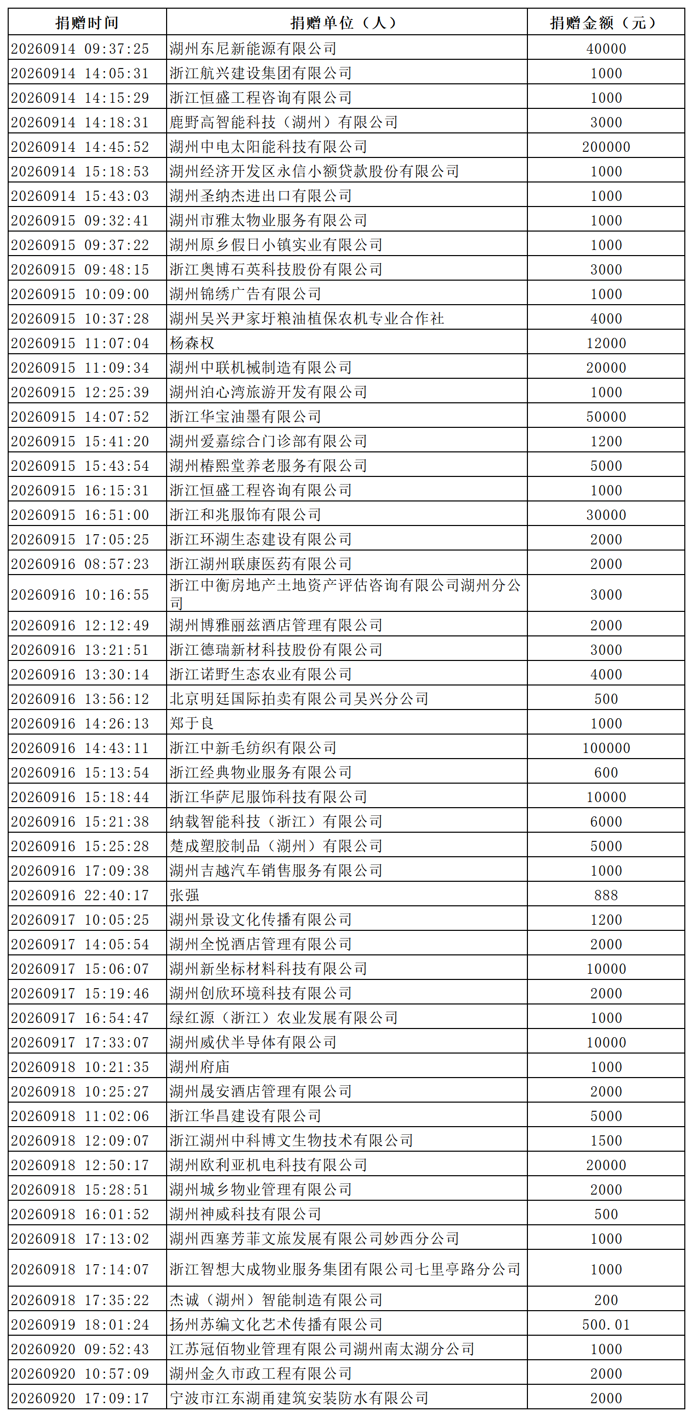 线下.png