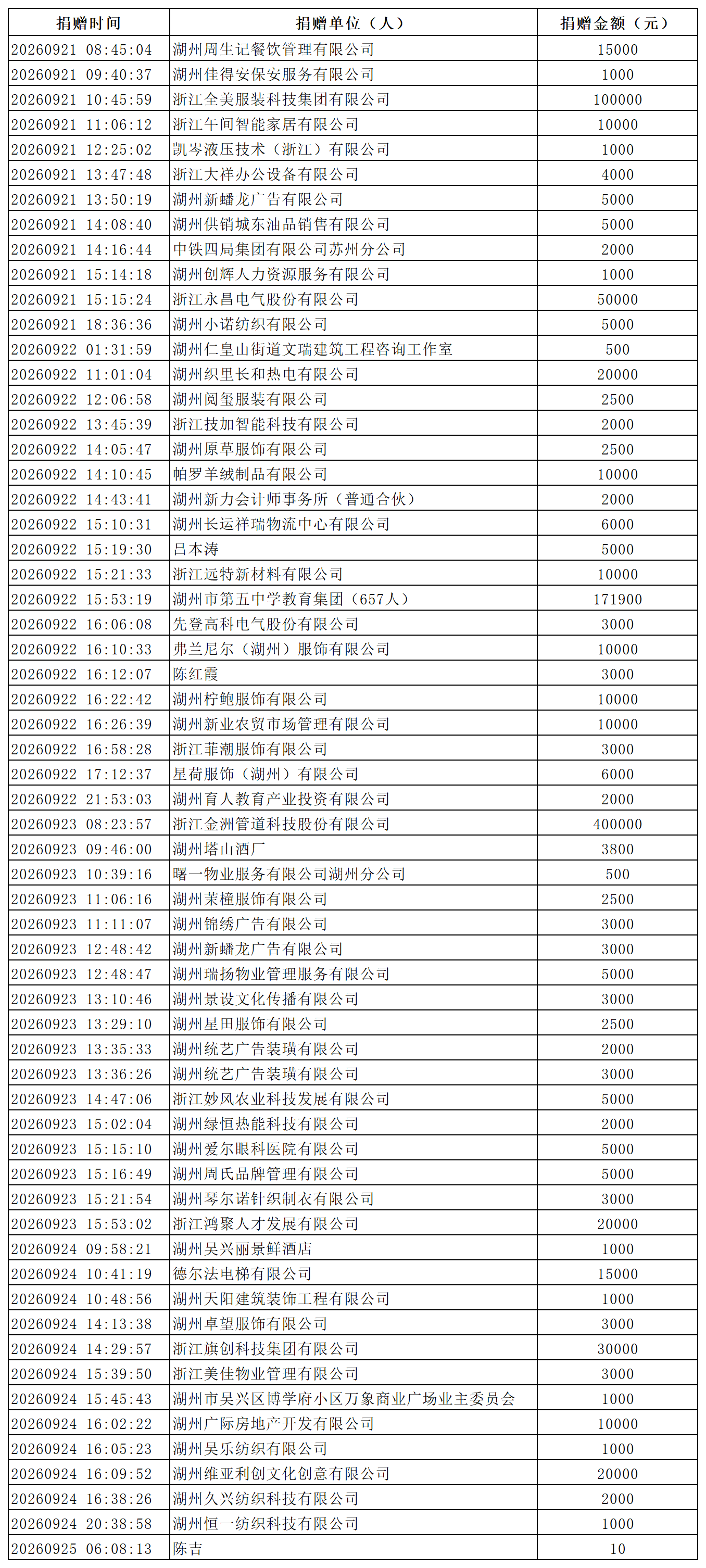 线下.png