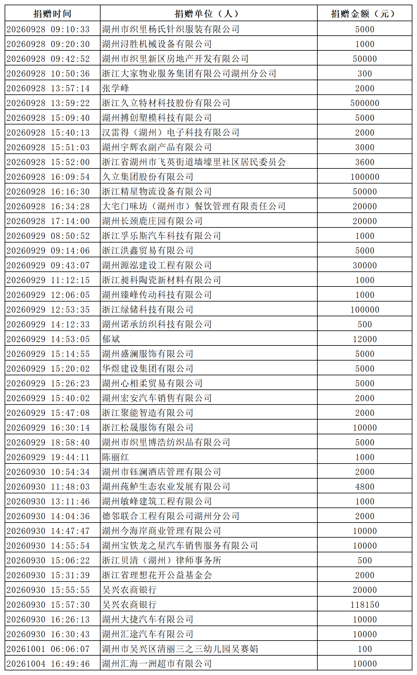 线下.png