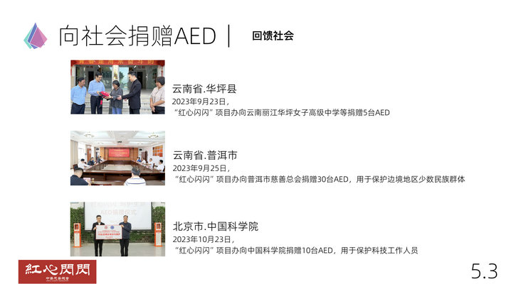 紅心閃閃AED項目簡介-1024.018.jpeg