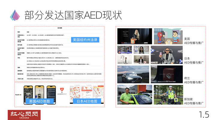 紅心閃閃AED項目簡介-1024.007.jpeg