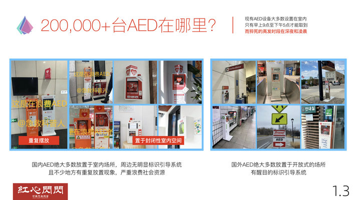 紅心閃閃AED項目簡介-1024.005.jpeg
