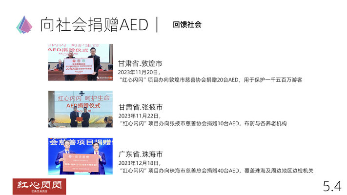 紅心閃閃AED項目簡介-1024.019.jpeg