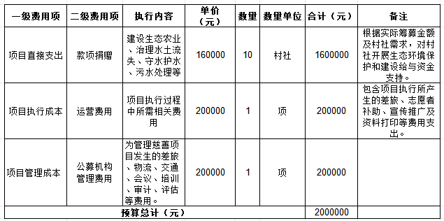 生态环境保护.png