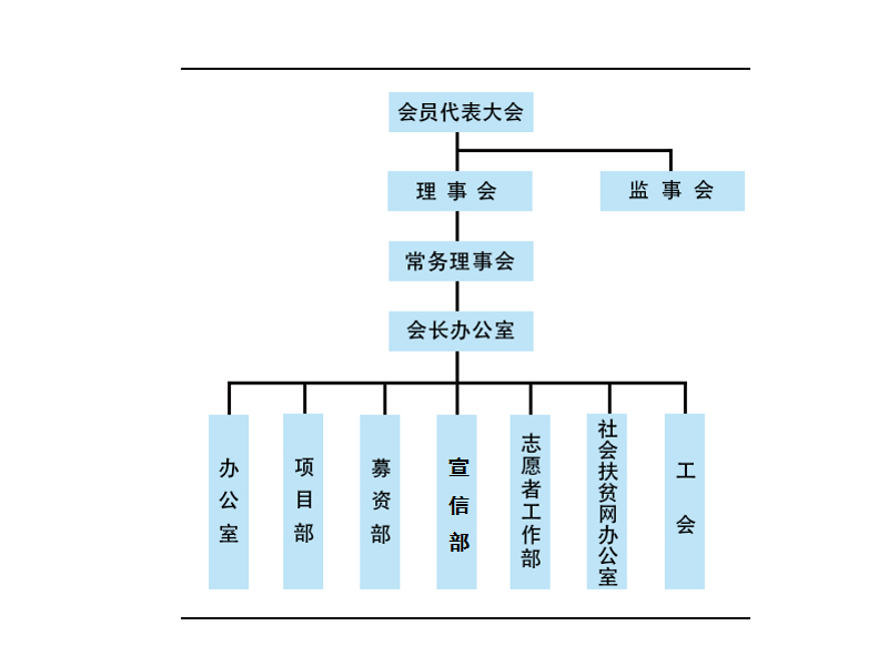 企业微信截图_20210513112541.png