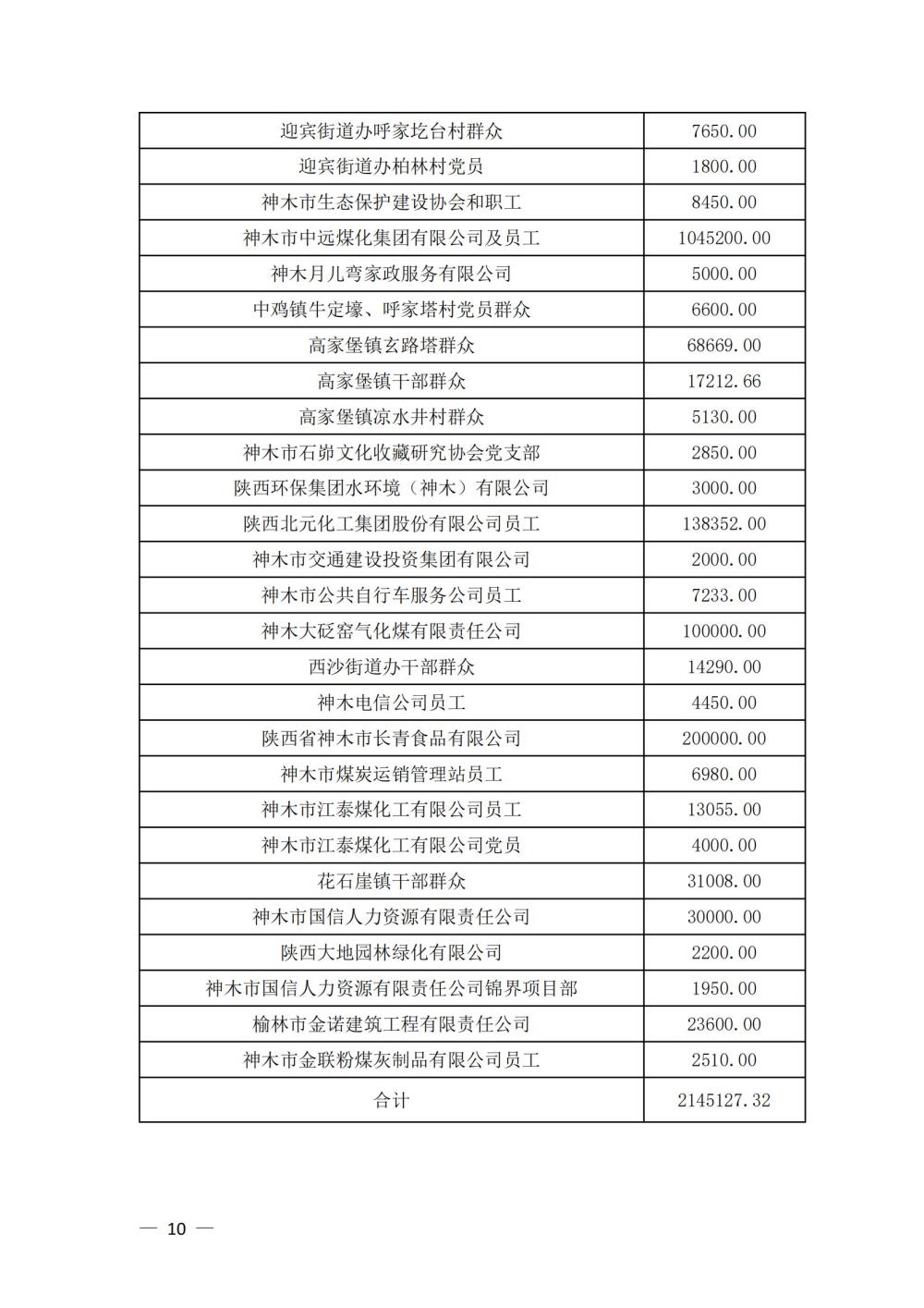 2020年财务工作报告_09.jpg