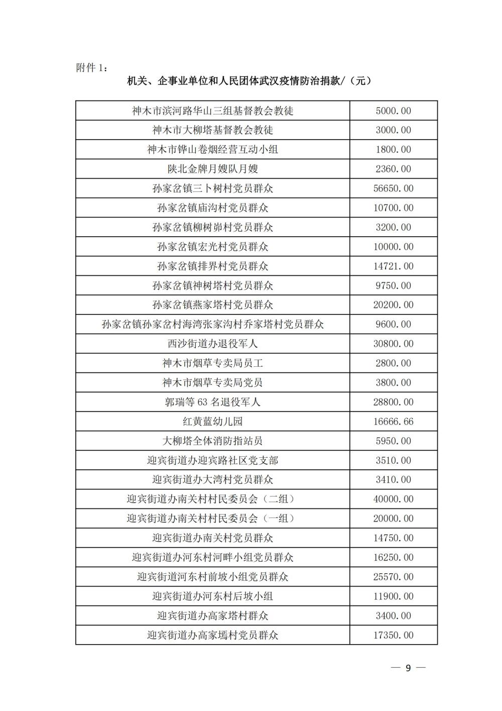 2020年财务工作报告_08.jpg