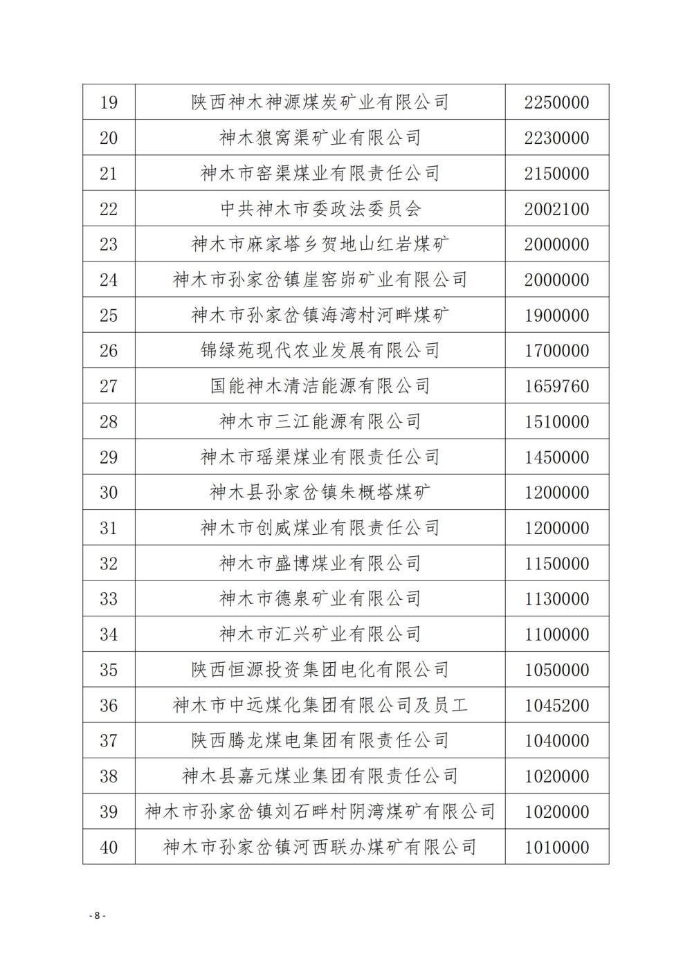 1-2-第二届理事会财务工作报告（修改版）_07.jpg