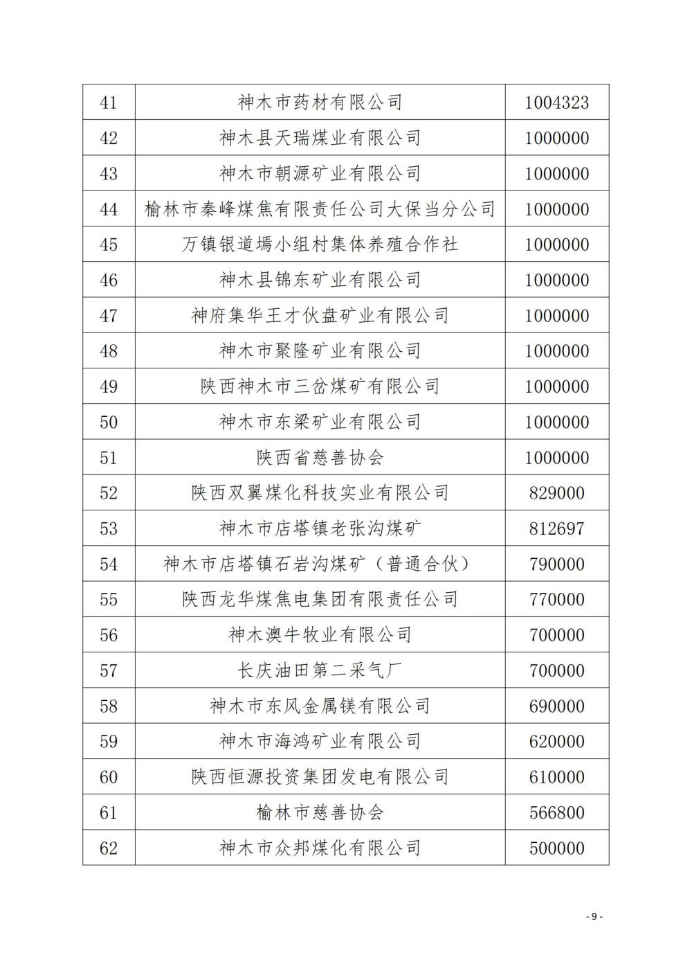 1-2-第二届理事会财务工作报告（修改版）_08.jpg