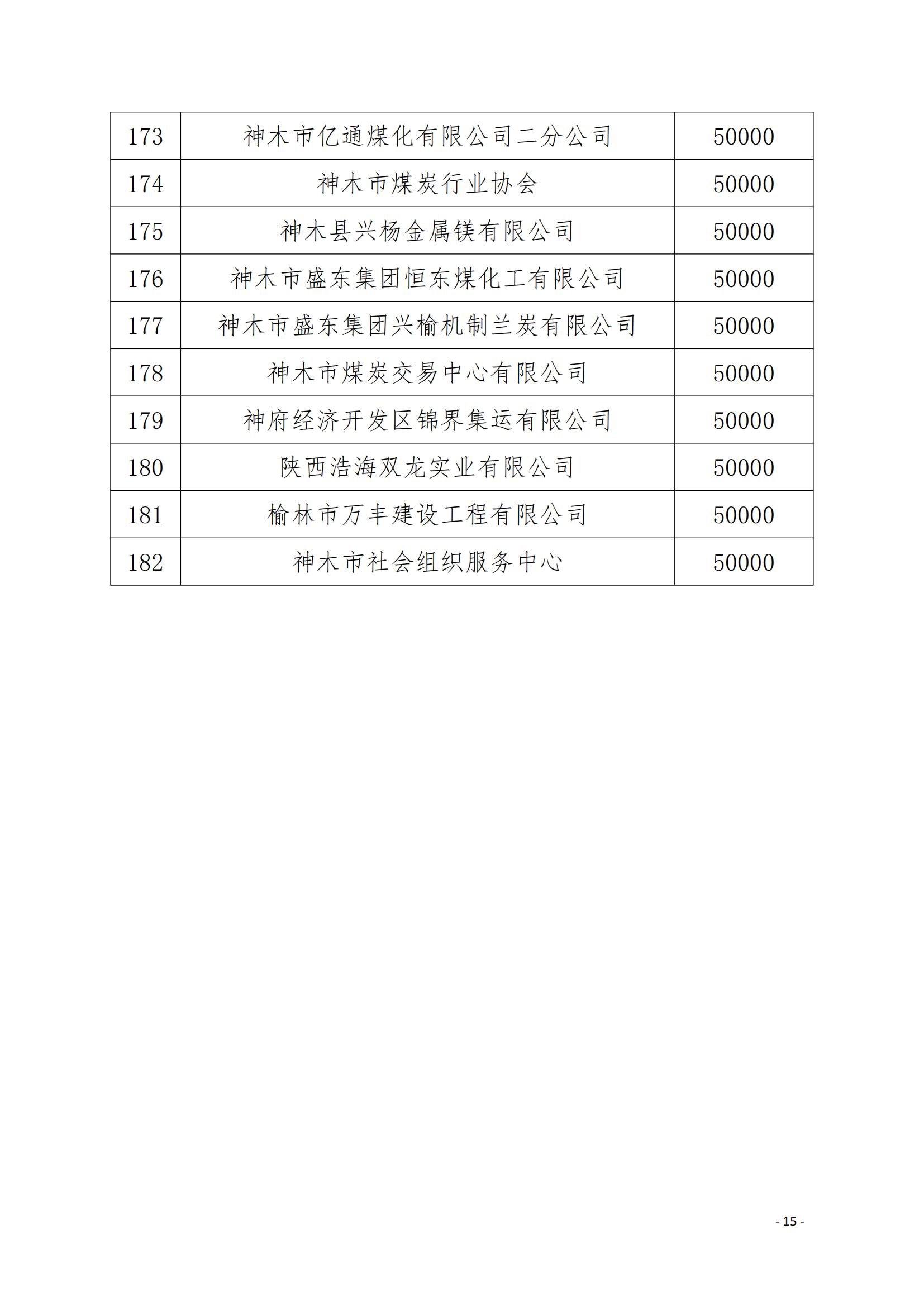 1-2-第二届理事会财务工作报告（修改版）_14.jpg