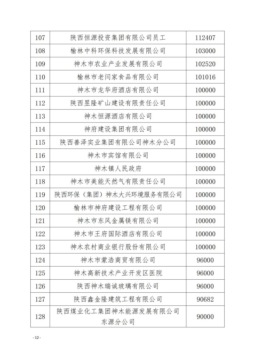 1-2-第二届理事会财务工作报告（修改版）_11.jpg