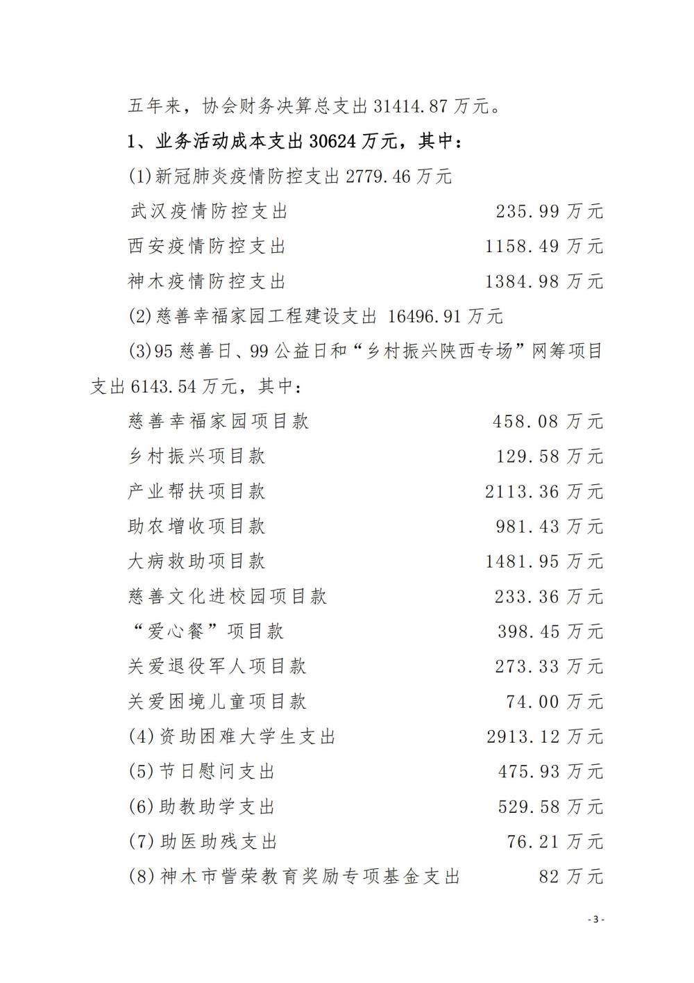 1-2-第二届理事会财务工作报告（修改版）_02.jpg