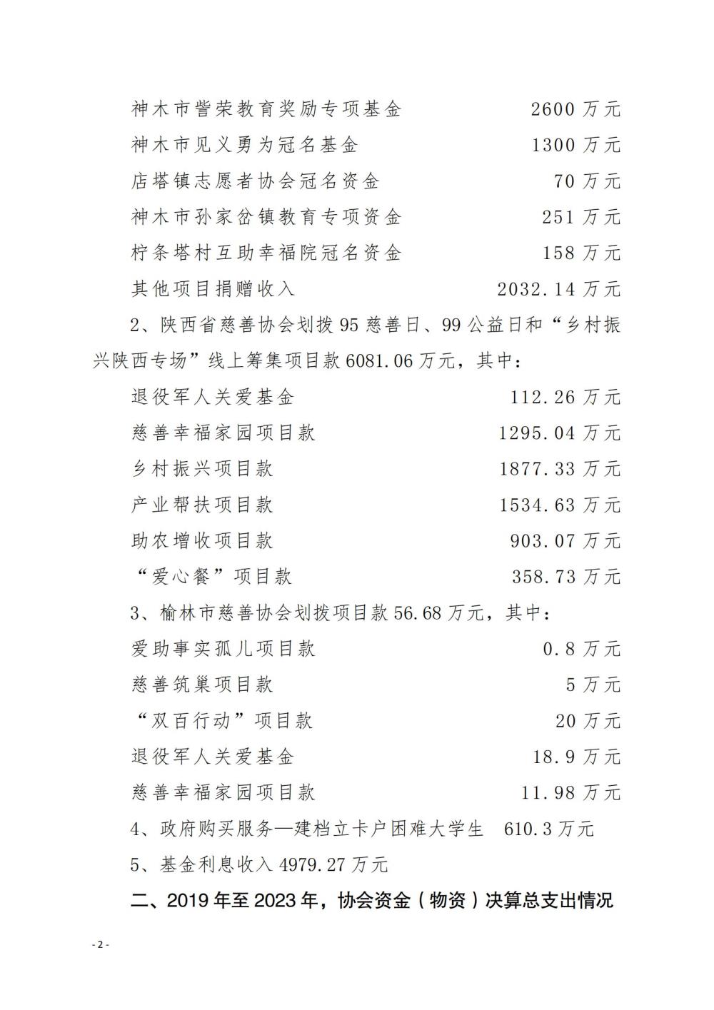 1-2-第二届理事会财务工作报告（修改版）_01.jpg