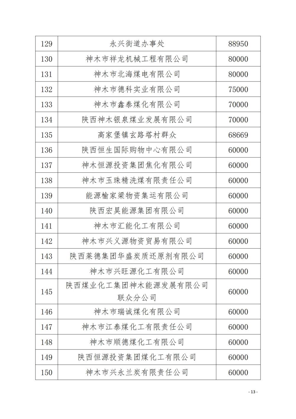 1-2-第二届理事会财务工作报告（修改版）_12.jpg