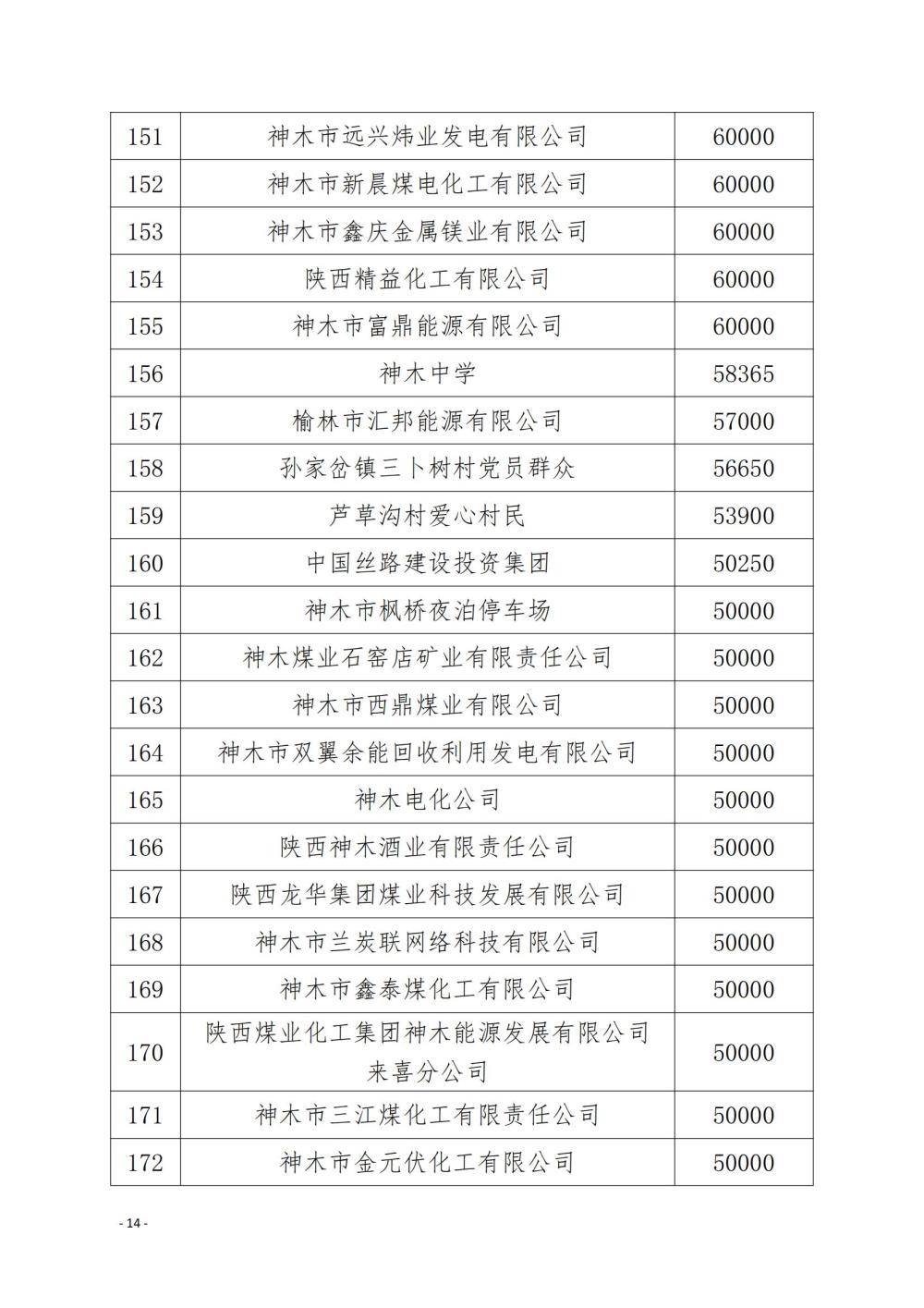 1-2-第二届理事会财务工作报告（修改版）_13.jpg