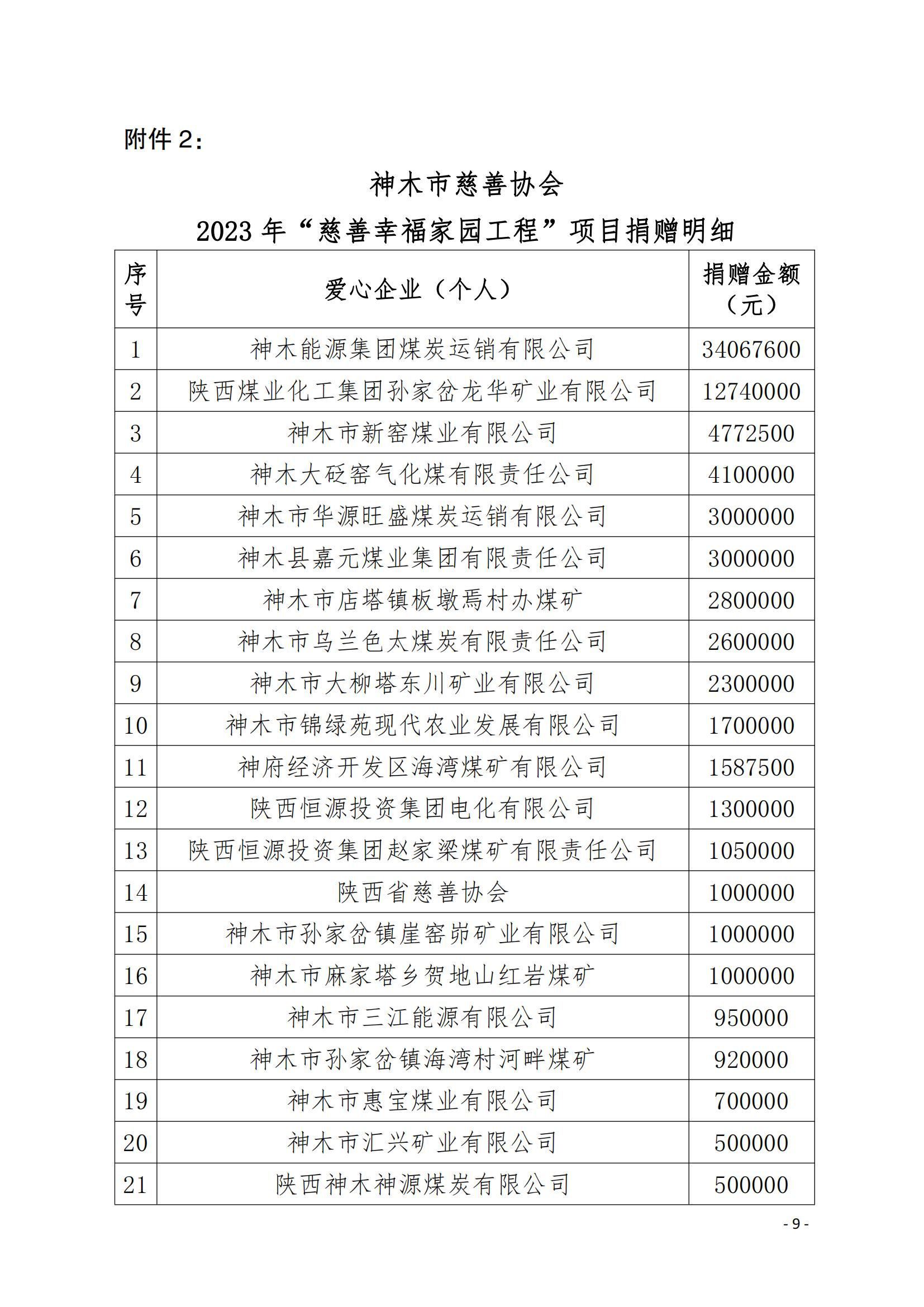 02财务报告(1)_08.jpg