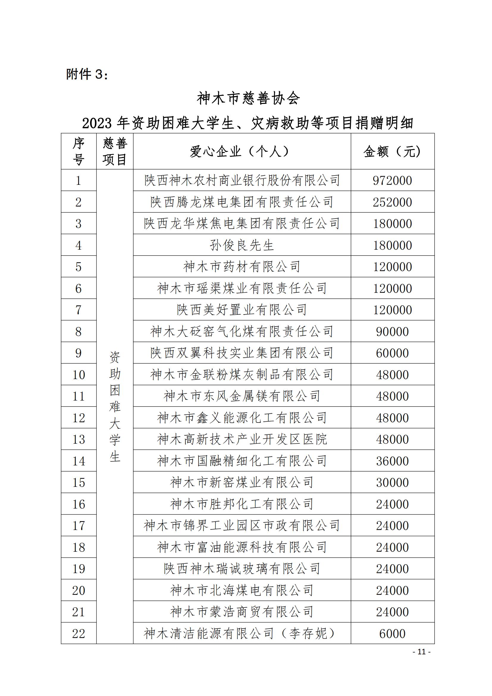 02财务报告(1)_10.jpg