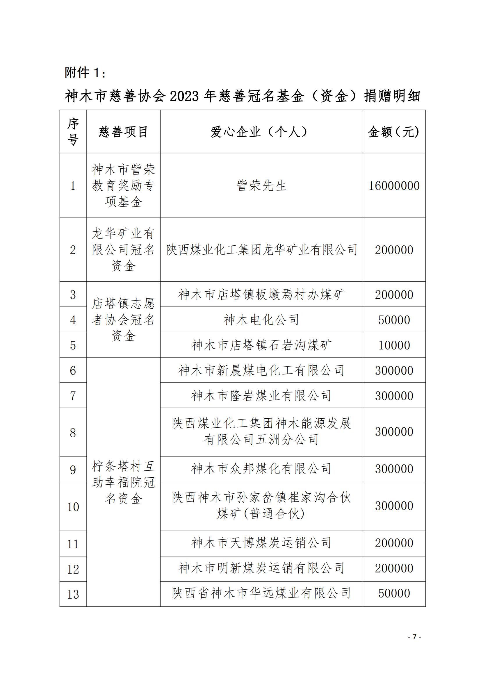 02财务报告(1)_06.jpg