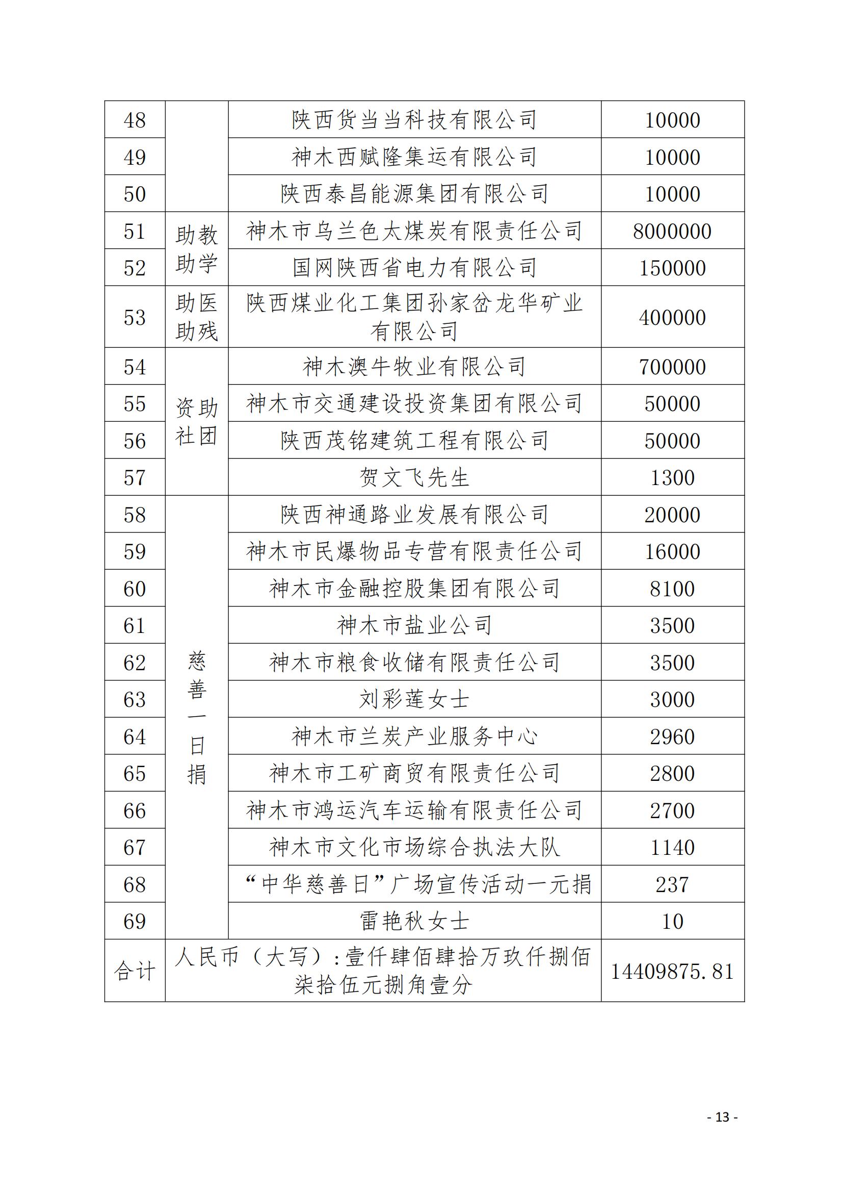 02财务报告(1)_12.jpg
