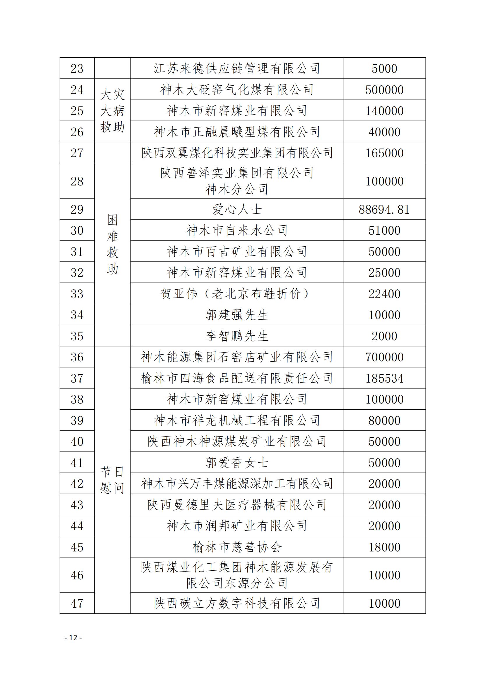 02财务报告(1)_11.jpg