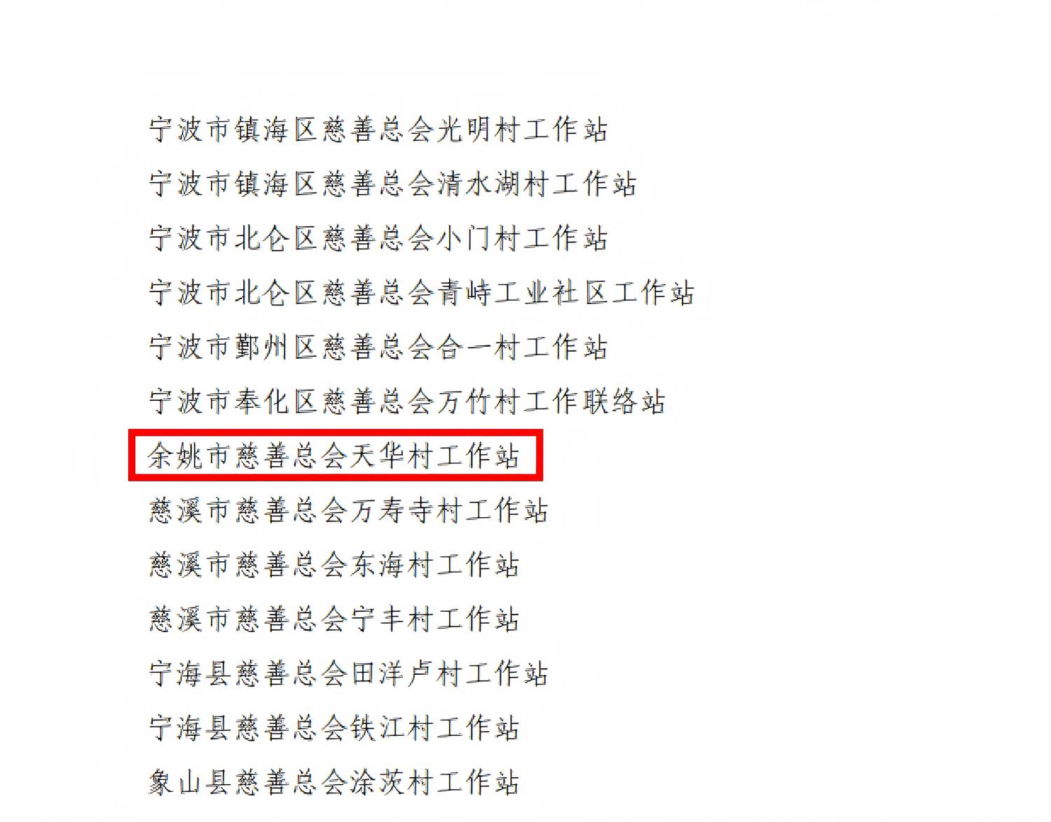 2025.6.27-3第六批省级示范慈善分会、示范慈善工作站名单公布，余姚市2家单位上榜.jpg