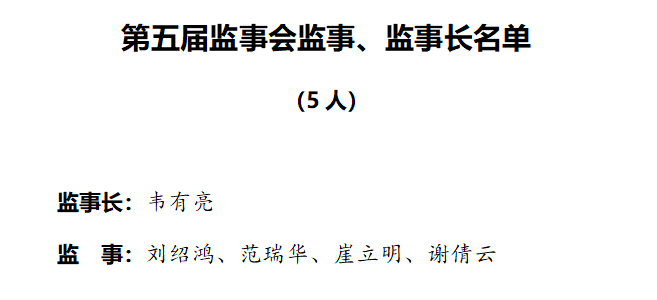 5c11498c72fc34fd88654835320129f.png