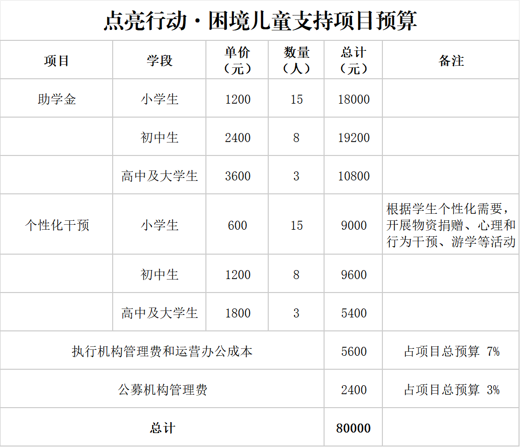 52298db9d06131c1685284e606a0f9ee.png